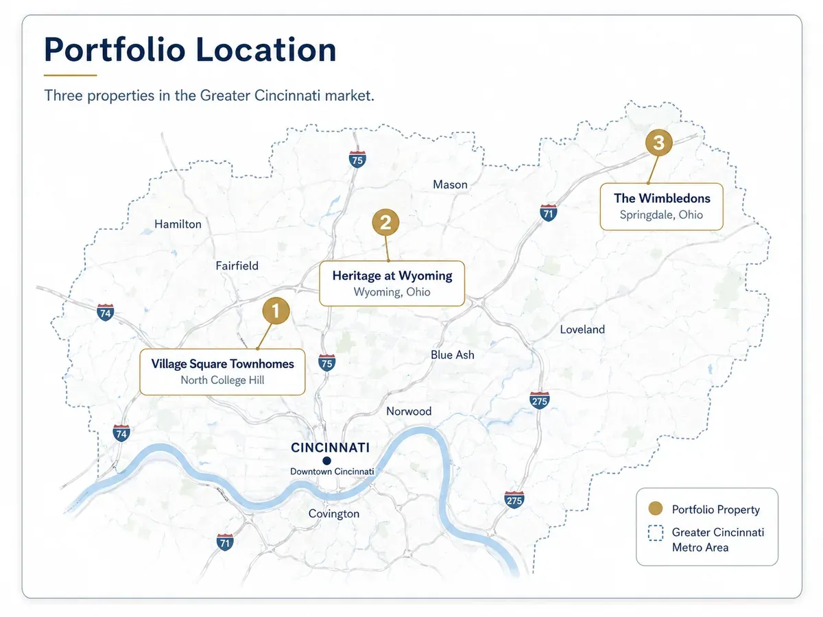 Map showing Village Square Townhomes, Heritage at Wyoming, and The Wimbledons within the Greater Cincinnati market